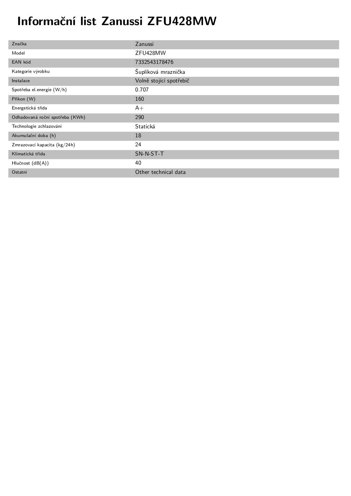 Zanussi ZFU428MW User Manual