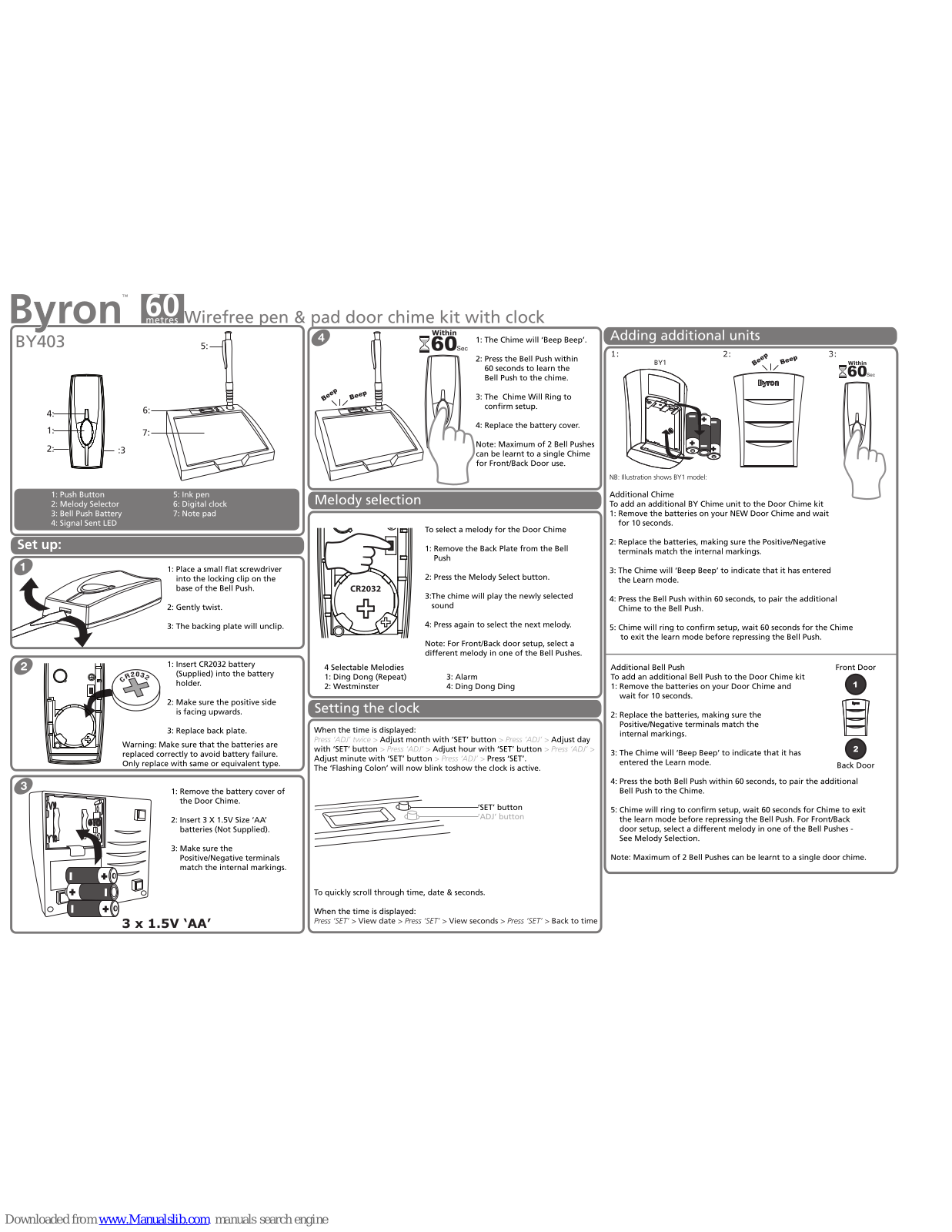 Byron BY403 User Manual