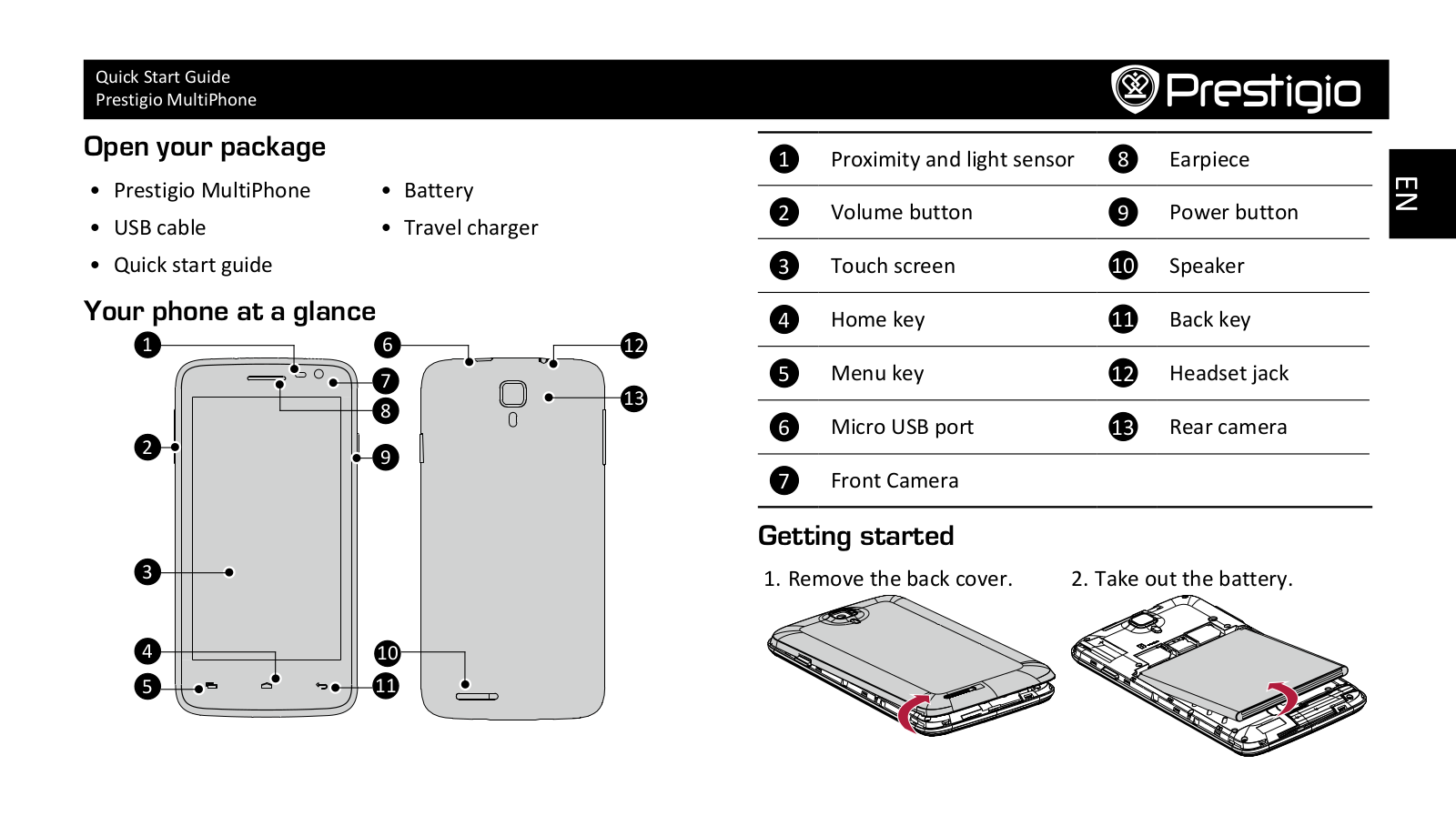 Prestigio PAP-3501 Duo Quick Start Guide