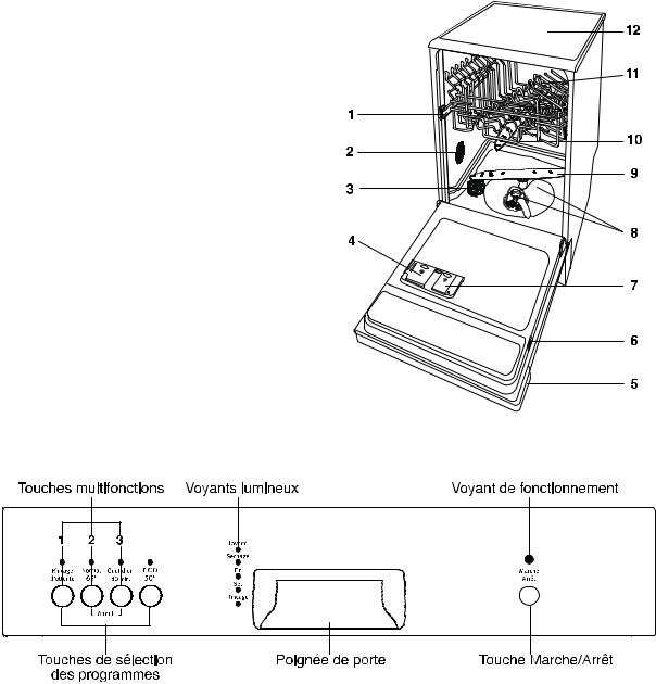 ARTHUR MARTIN ASF 2552 User Manual