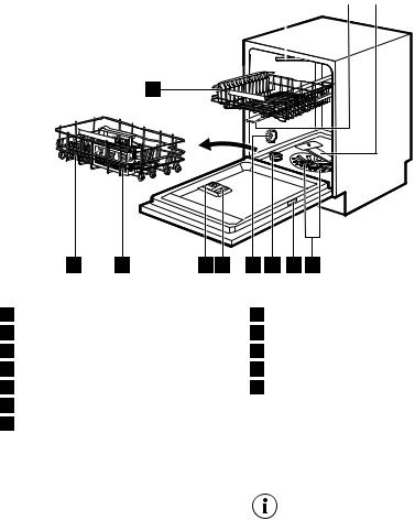 AEG FSB53627P User Manual