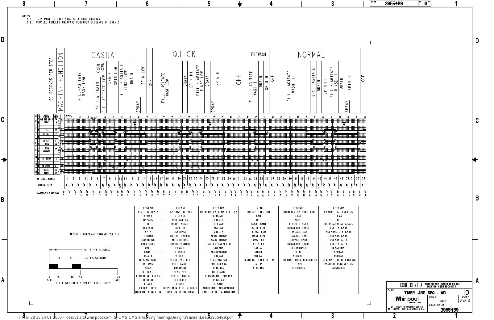 Whirlpool CAWS833RT0 Parts Diagram