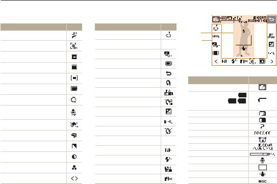 Samsung NV100HD User Manual