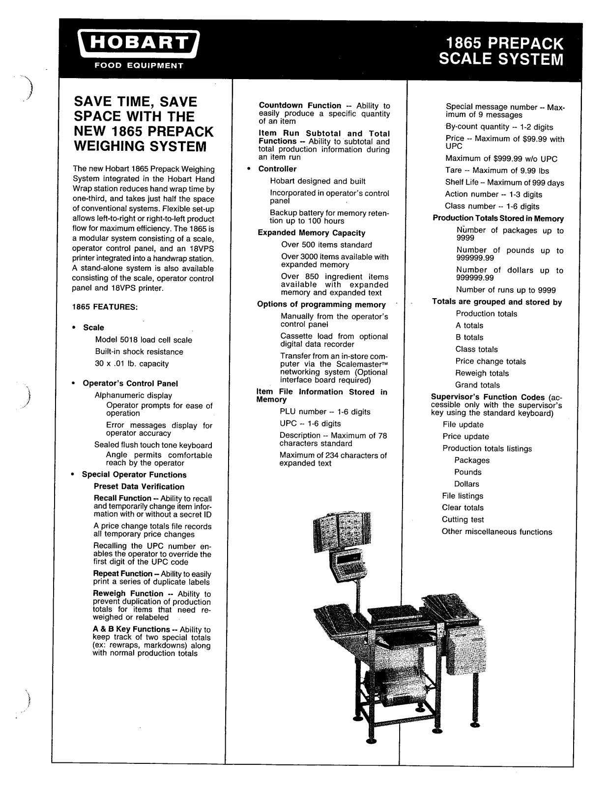 Hobart 1865 User Manual