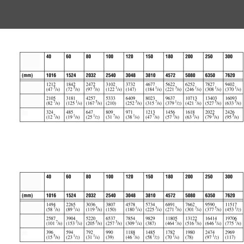 Sony VPL-VW60 User Manual