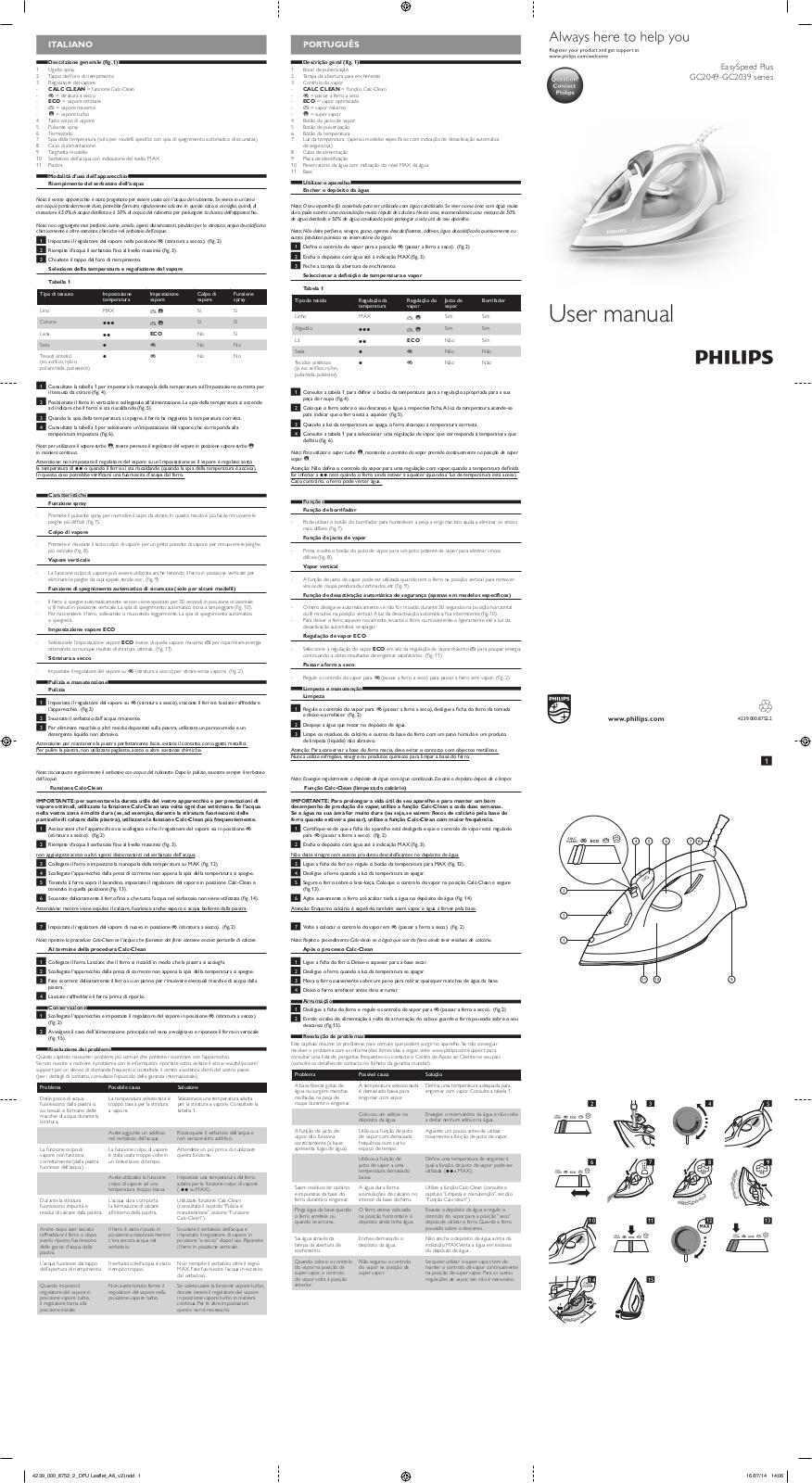 Philips HR2535 User Manual