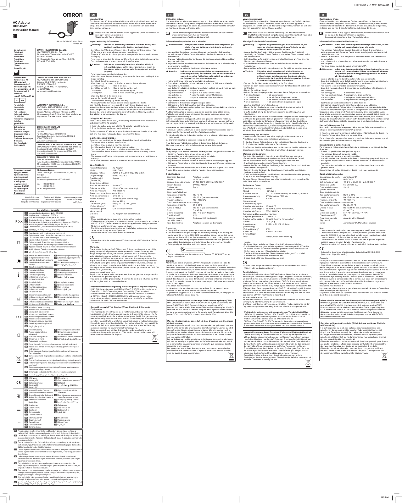 OMRON HHP-CM01 User Manual