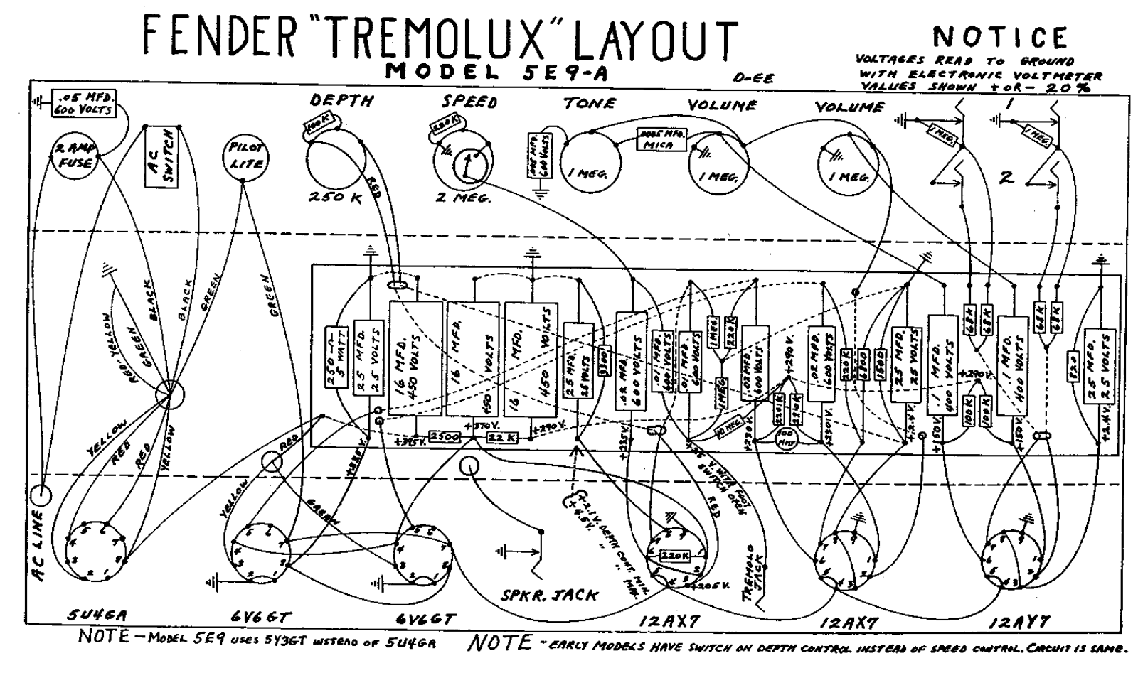 Fender 5e9a schematic