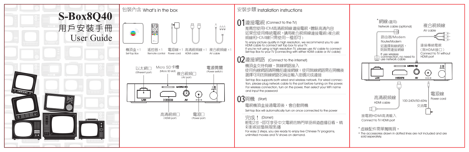 Sunniwell 8Q40C User Manual