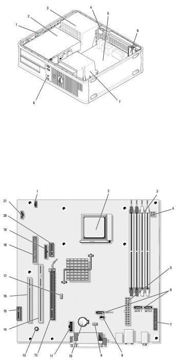 Dell OptiPlex 740 User Manual