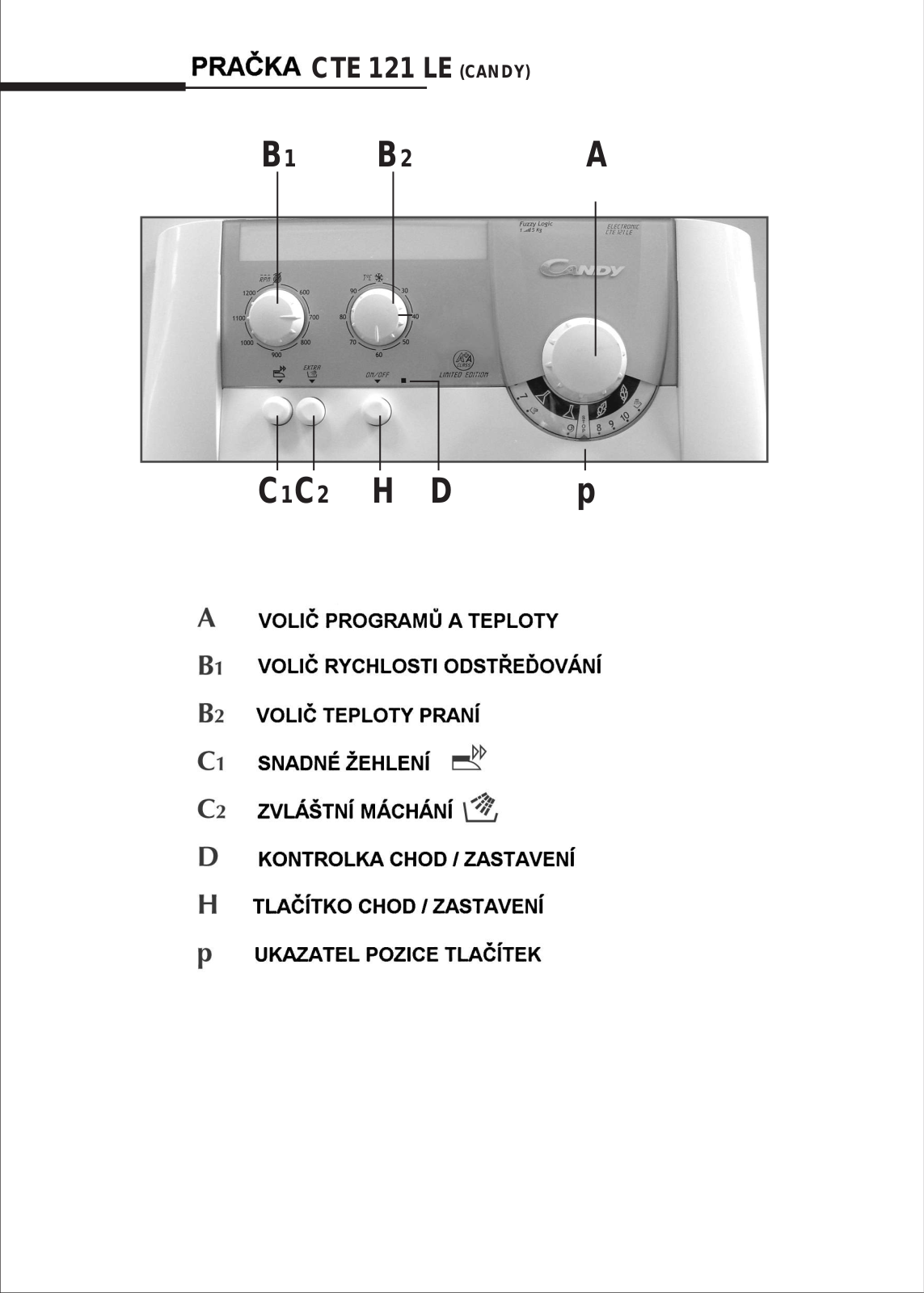 Candy CTE121LE User Manual