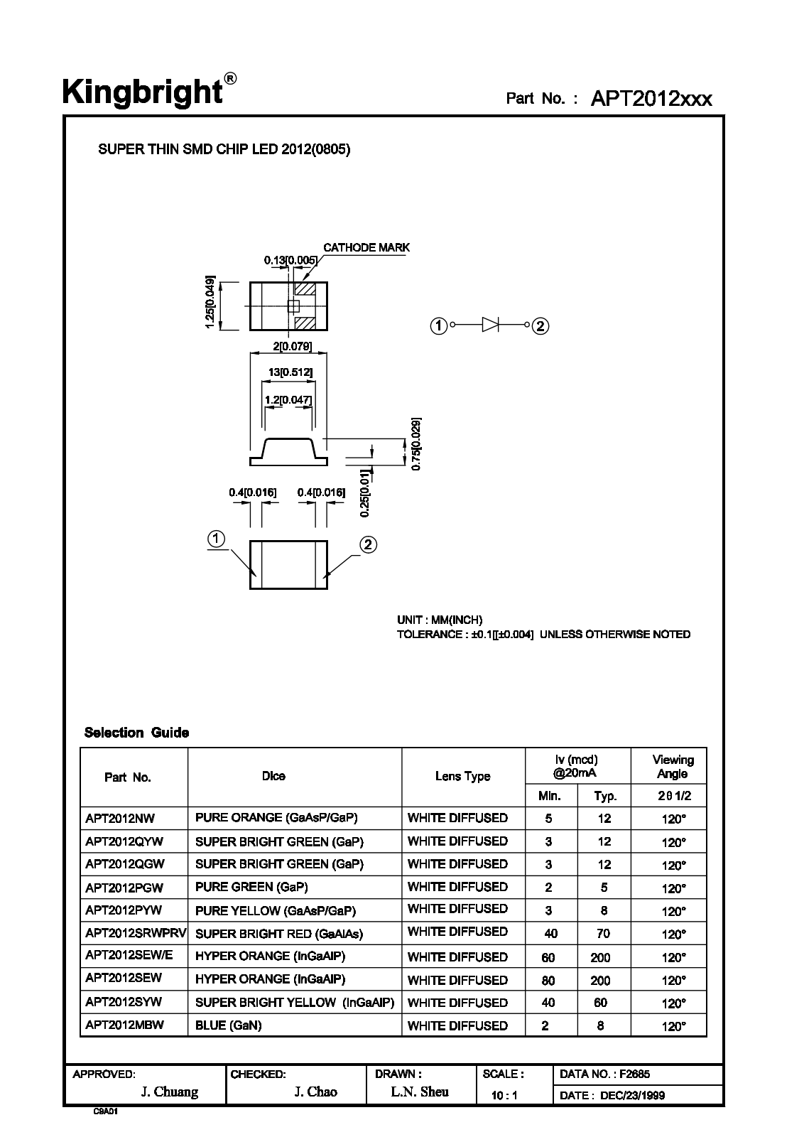 Kingbright APT2012QGW, APT2012PYW, APT2012PGW, APT2012MBW, APT2012SRWPRV Datasheet