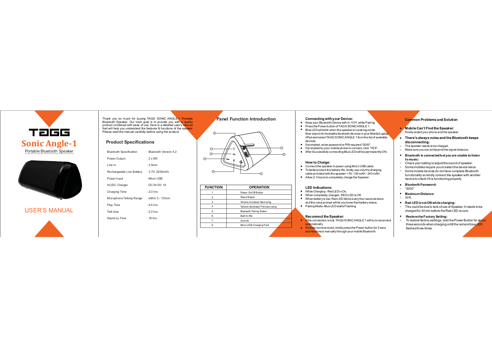 4COM Technologies TAGGANG1 User Manual