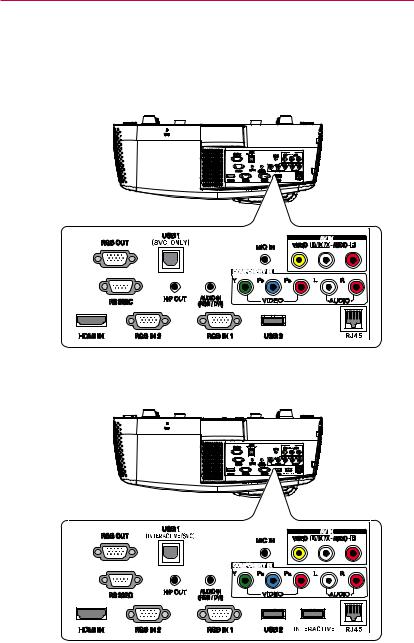 LG SA560 User manual