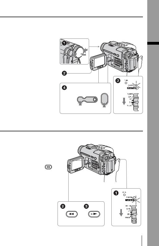 Sony CCD-TRV438E User Manual