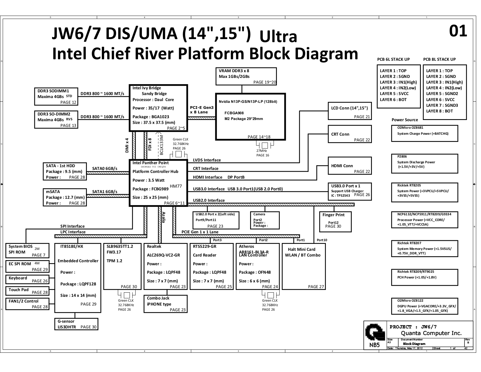 QUANTA JW6 Schematics