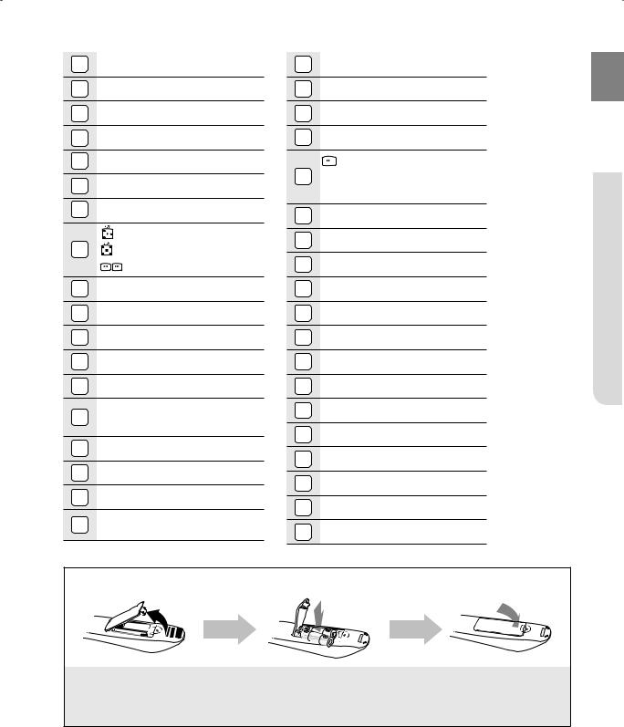 Samsung HT-BD7255 User Manual