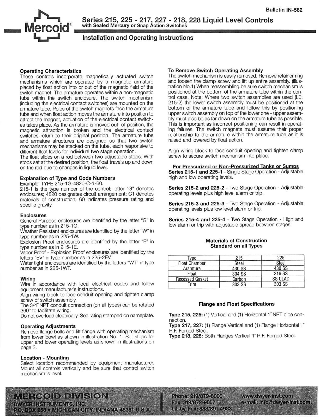 Omega IOM User guide - ManualMachine.com