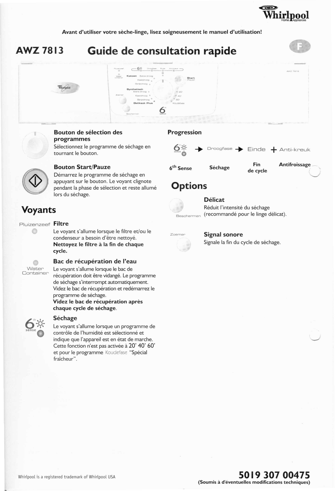 WHIRLPOOL AWZ7813 User Manual