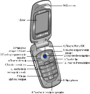 SAMSUNG C327 User Manual