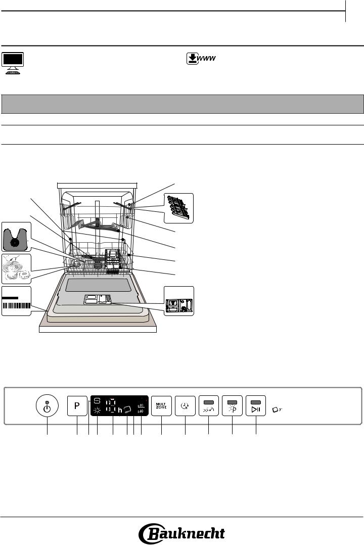 BAUKNECHT BCIO 3T133 PE CH Daily Reference Guide