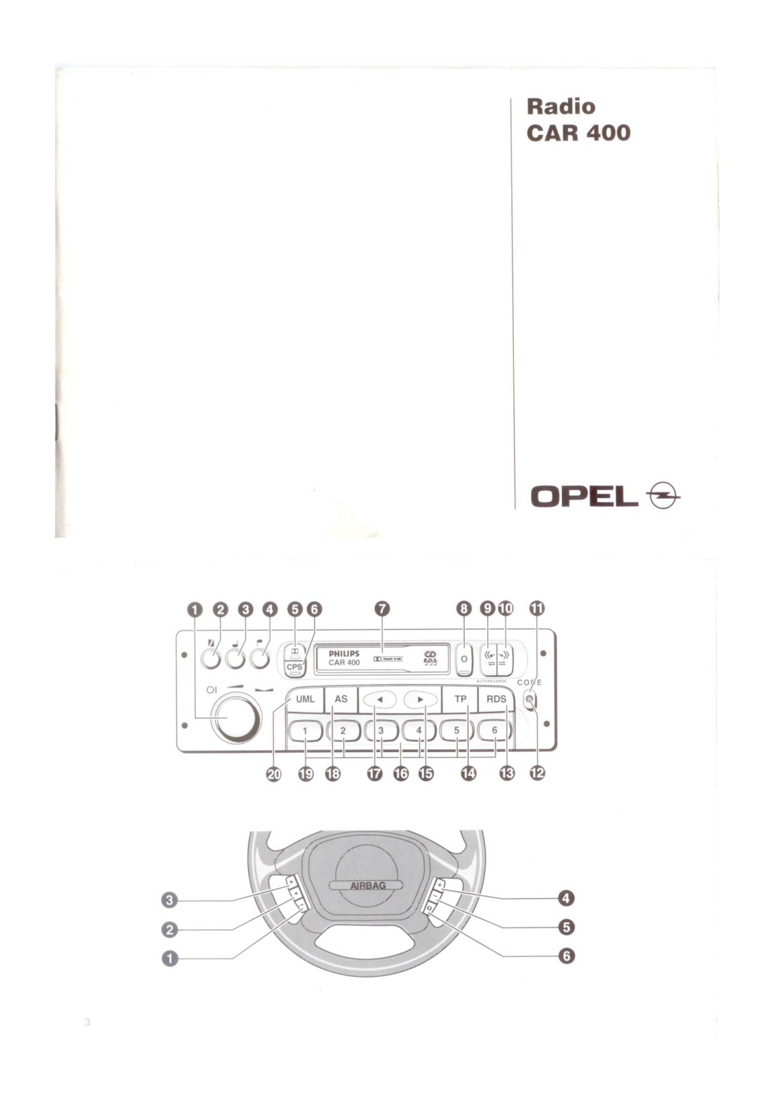 Philips CAR 400 User Manual