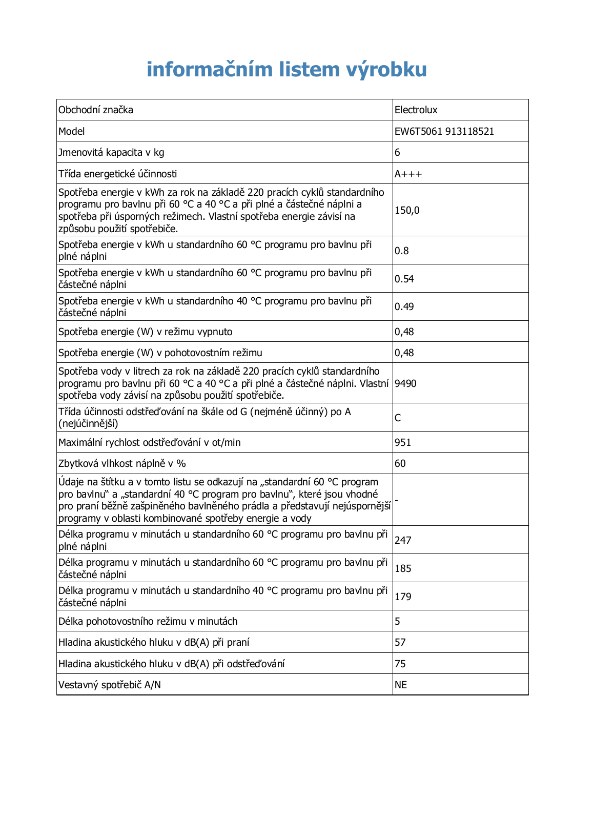 Electrolux EW6T5061 User Manual