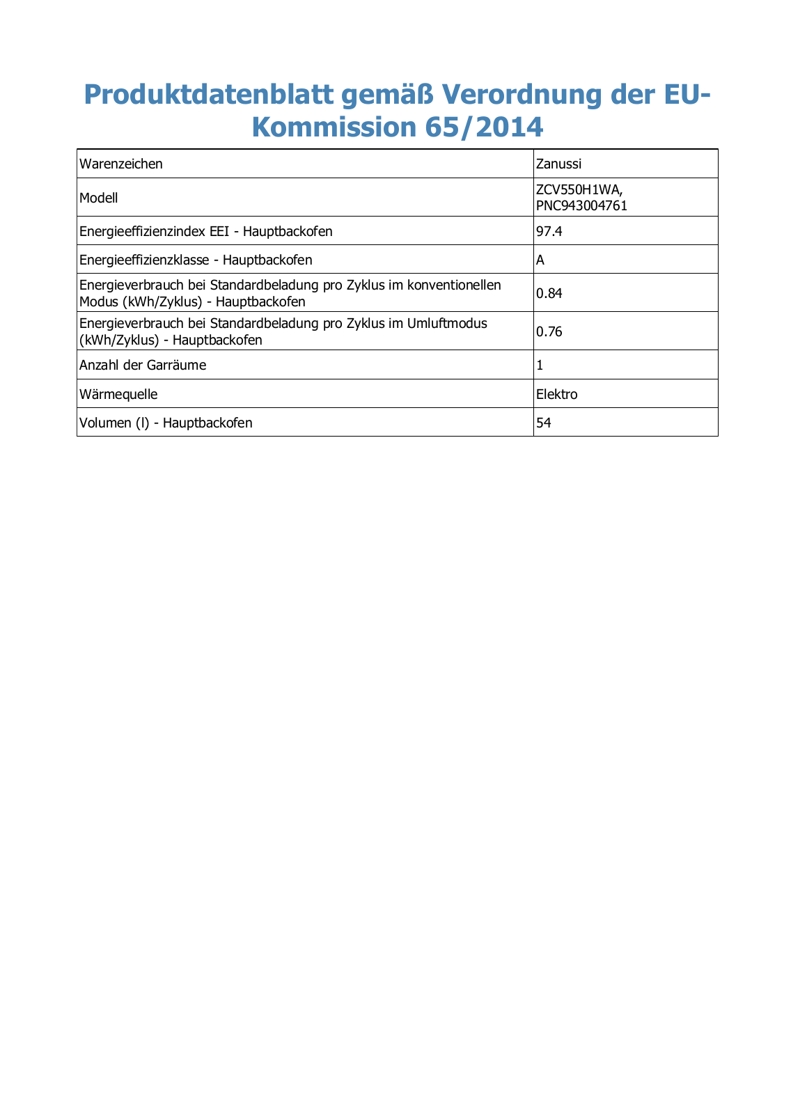 Zanussi ZCV550H1WA User Manual