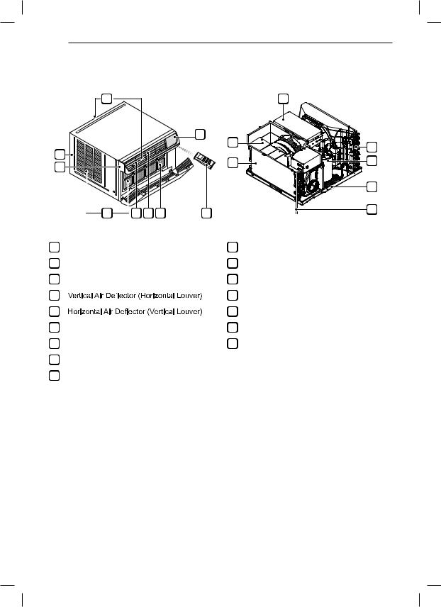 LG LA080EC Owner’s Manual