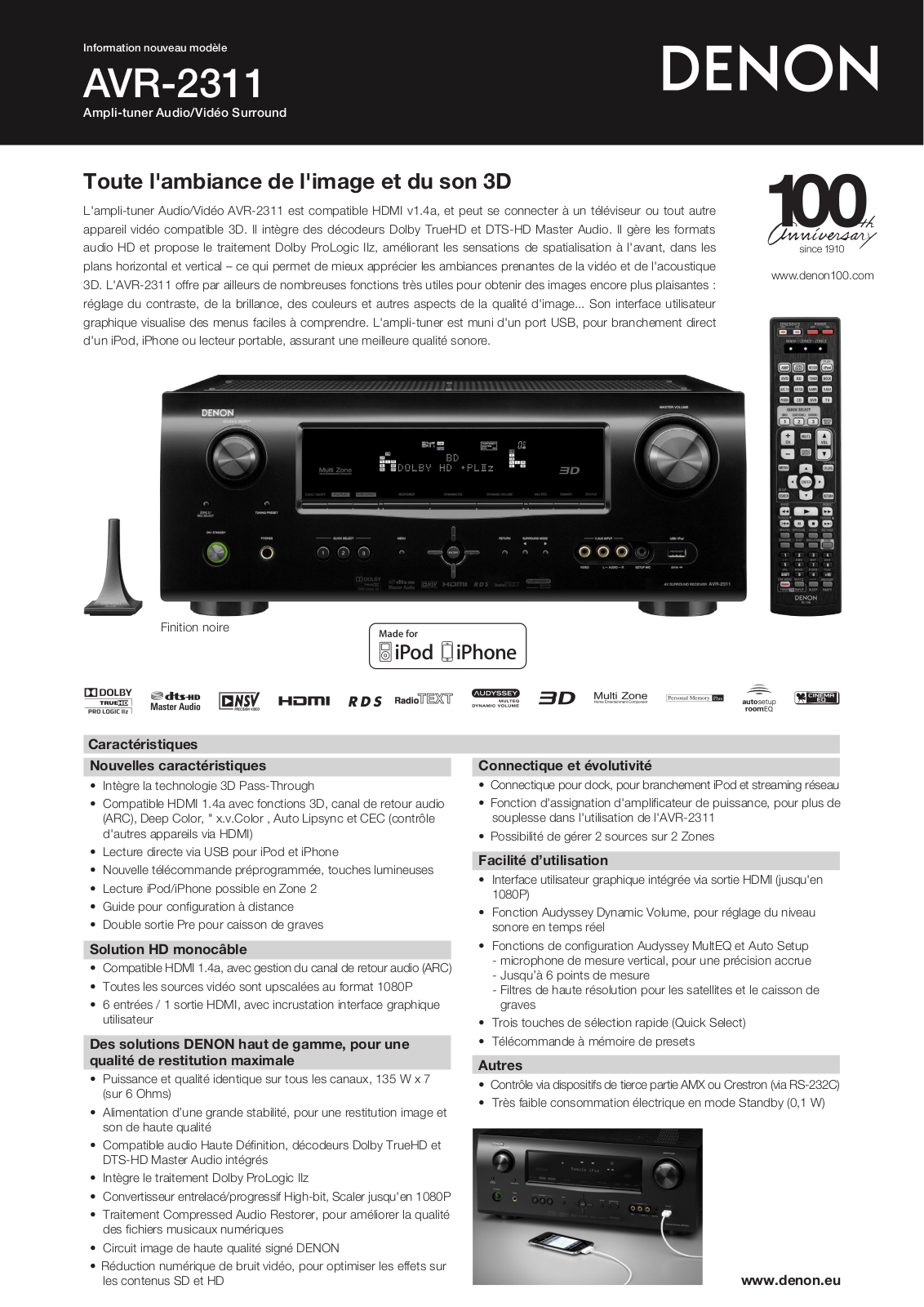 Denon AVR-2311 Technical Description