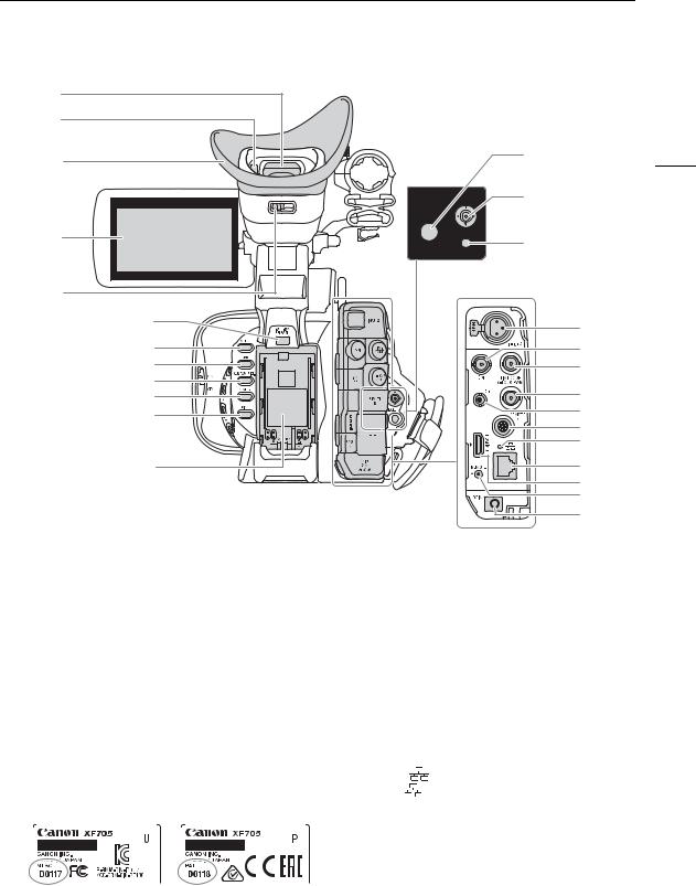 Canon XF 705 Instruction Manual