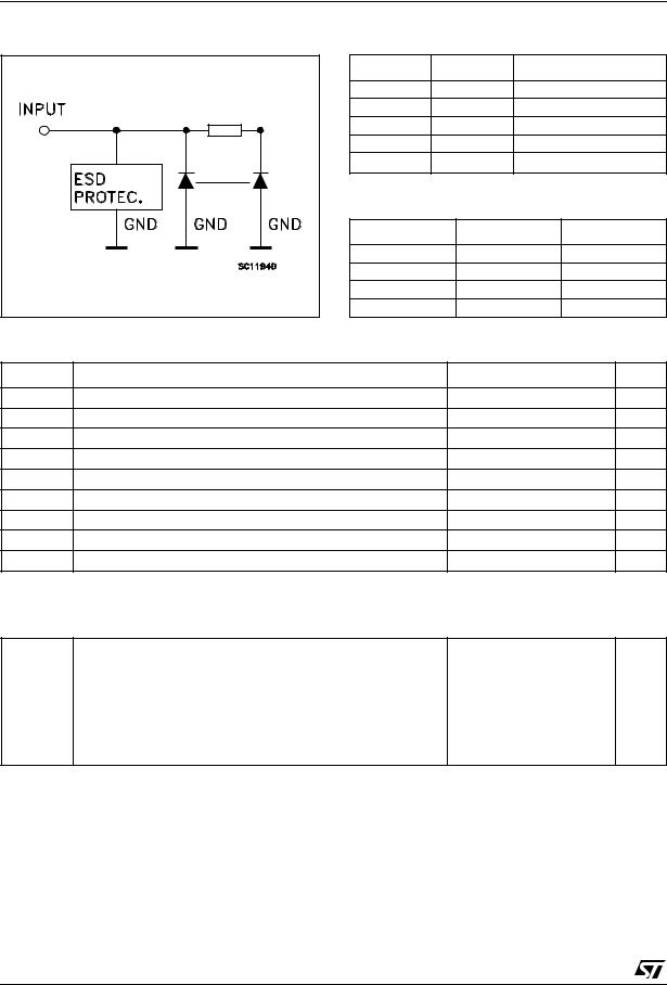 ST 74V2T08 User Manual