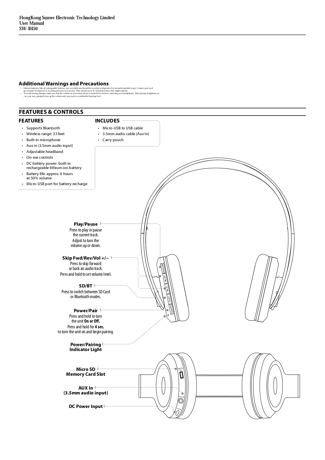 Sunwe Electronic Technology B450 Users manual - ManualMachine.com