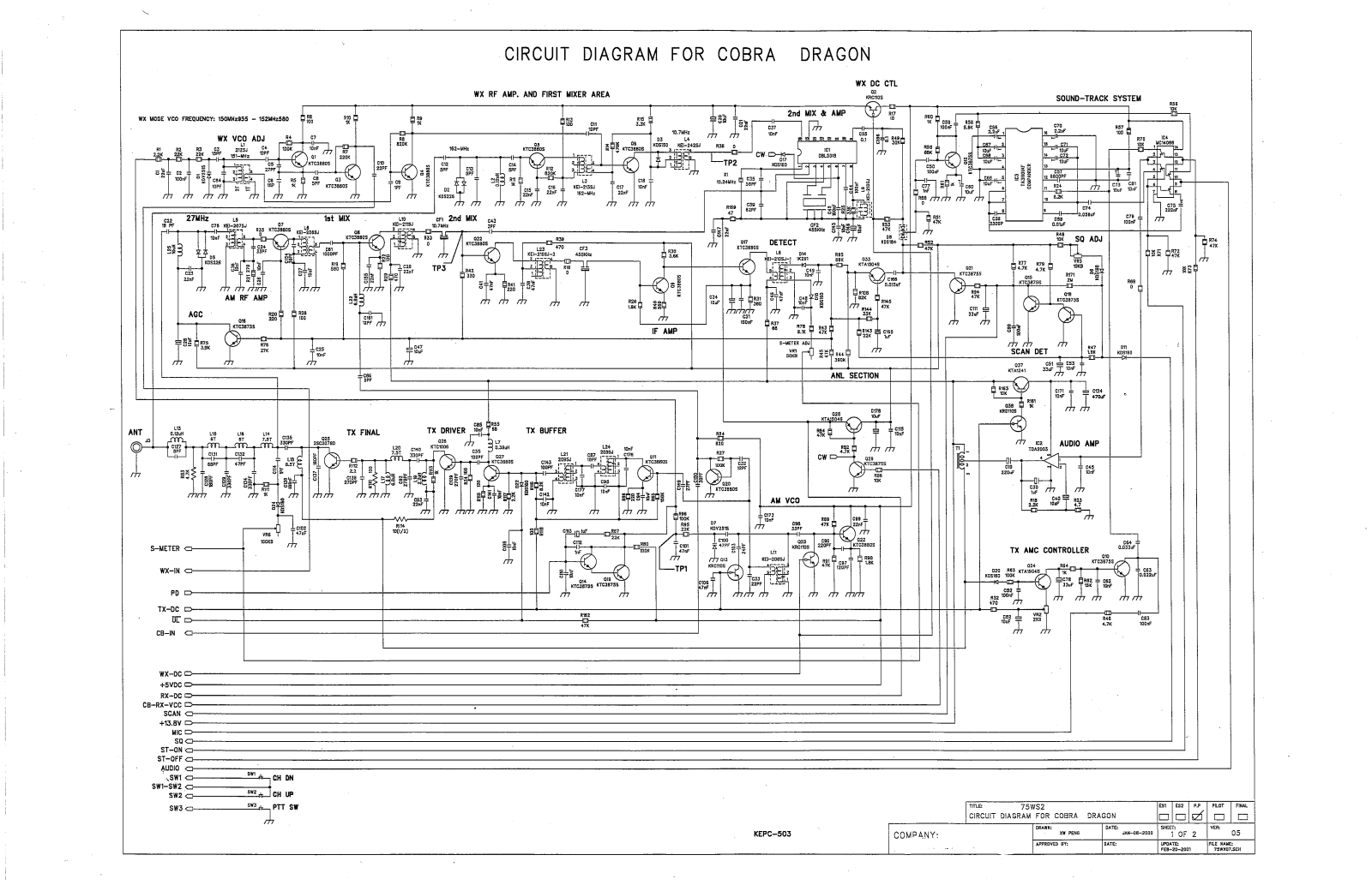 Cobra 75WXST-C User Manual