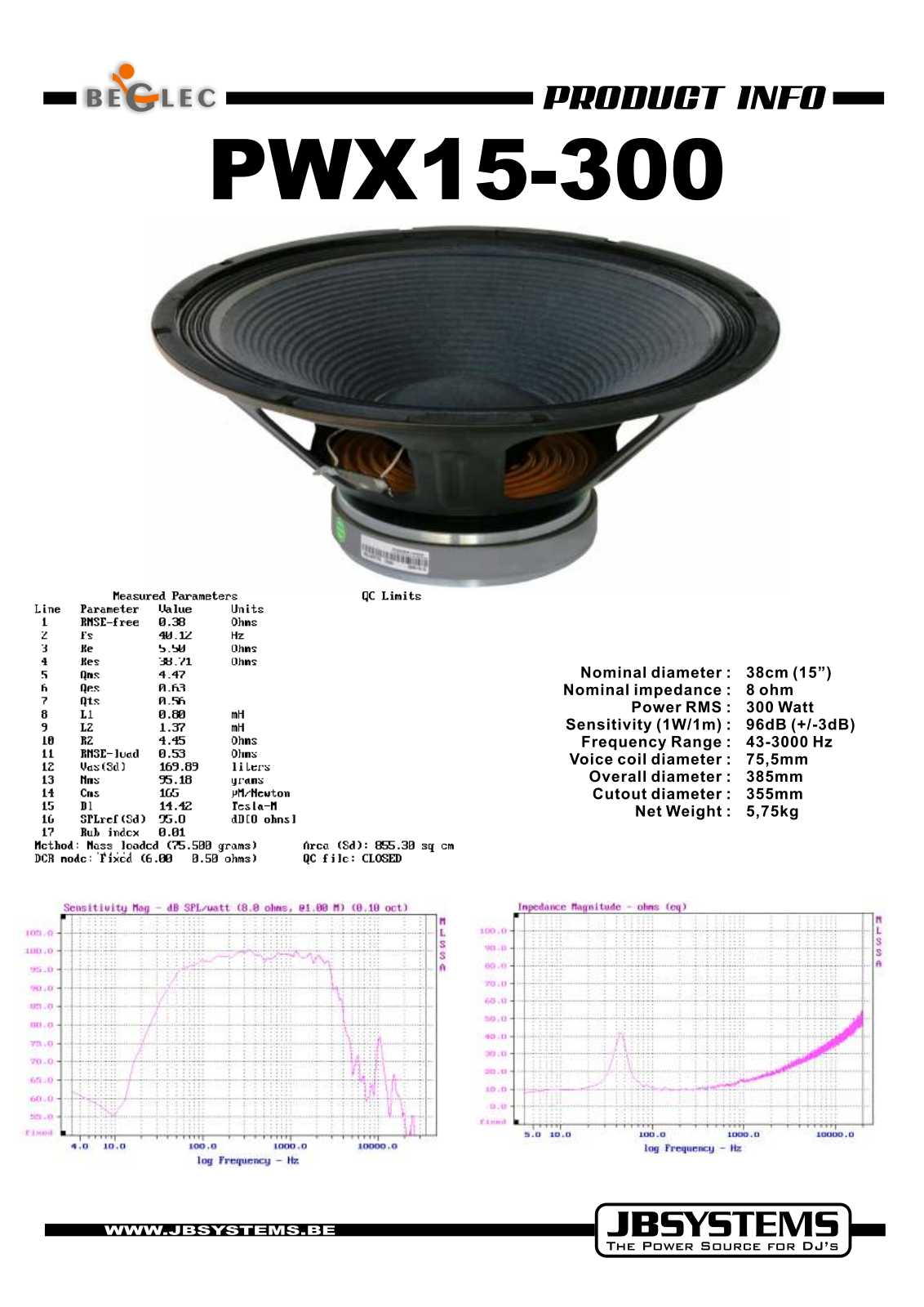 Beglec PWX15-300 DATASHEET