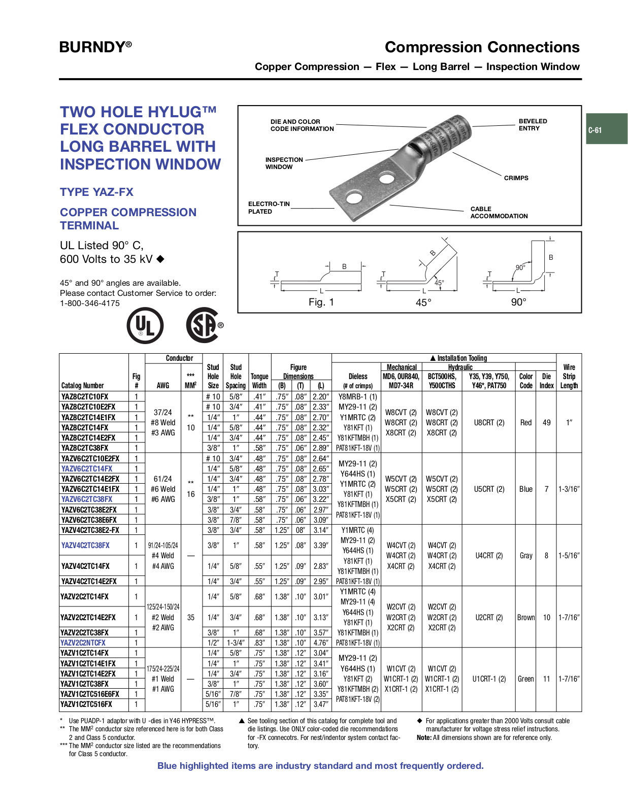 Burndy YAZ-FX Catalog Page