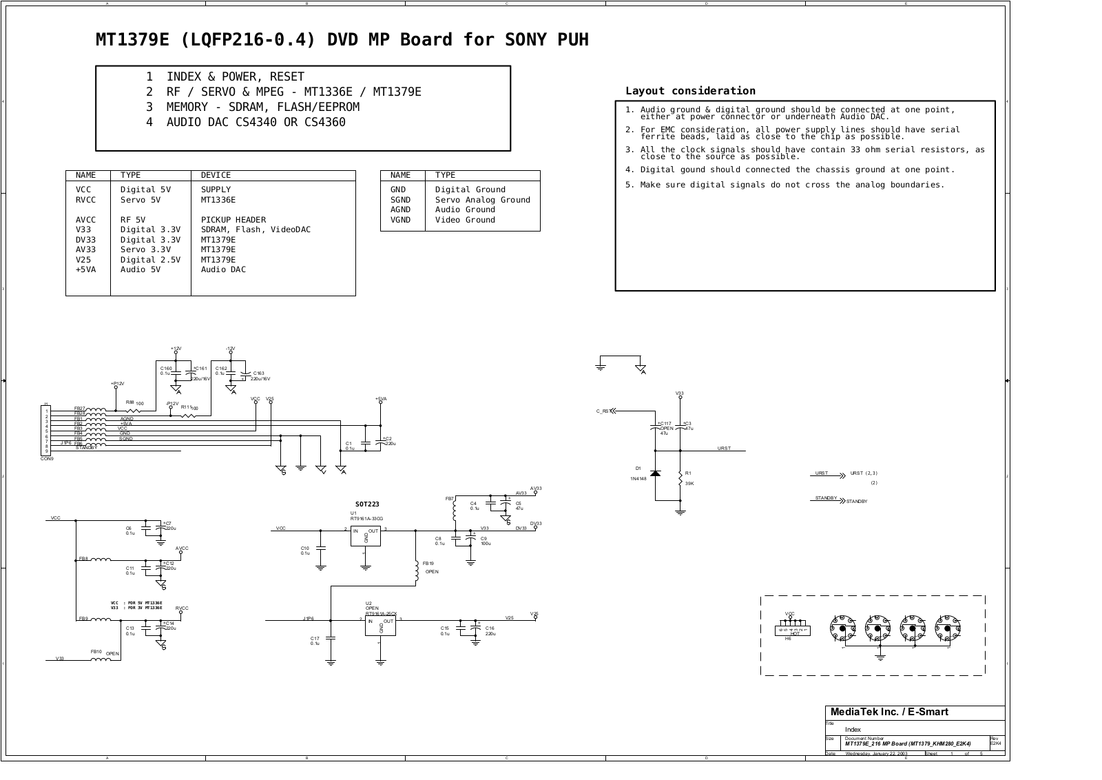 Cougar DVD CVD550 Schematic