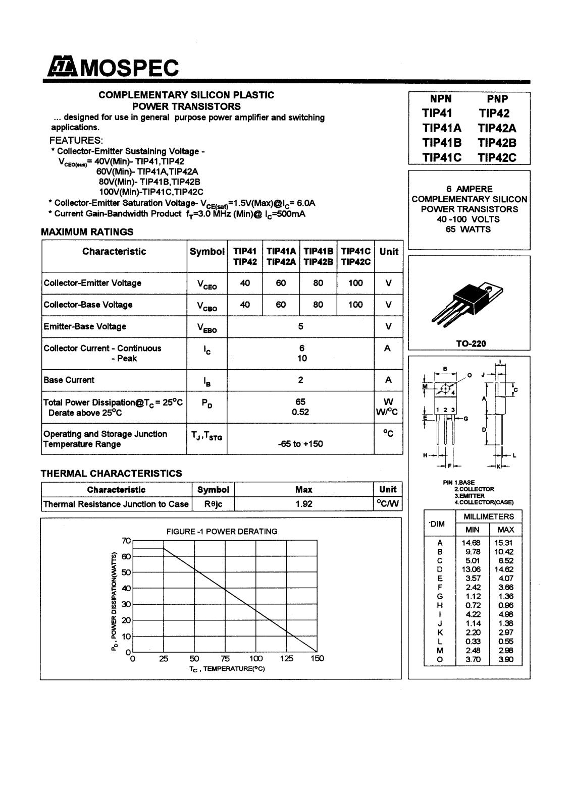 MOSPEC TIP42B, TIP42A, TIP42C, TIP41A, TIP41 Datasheet