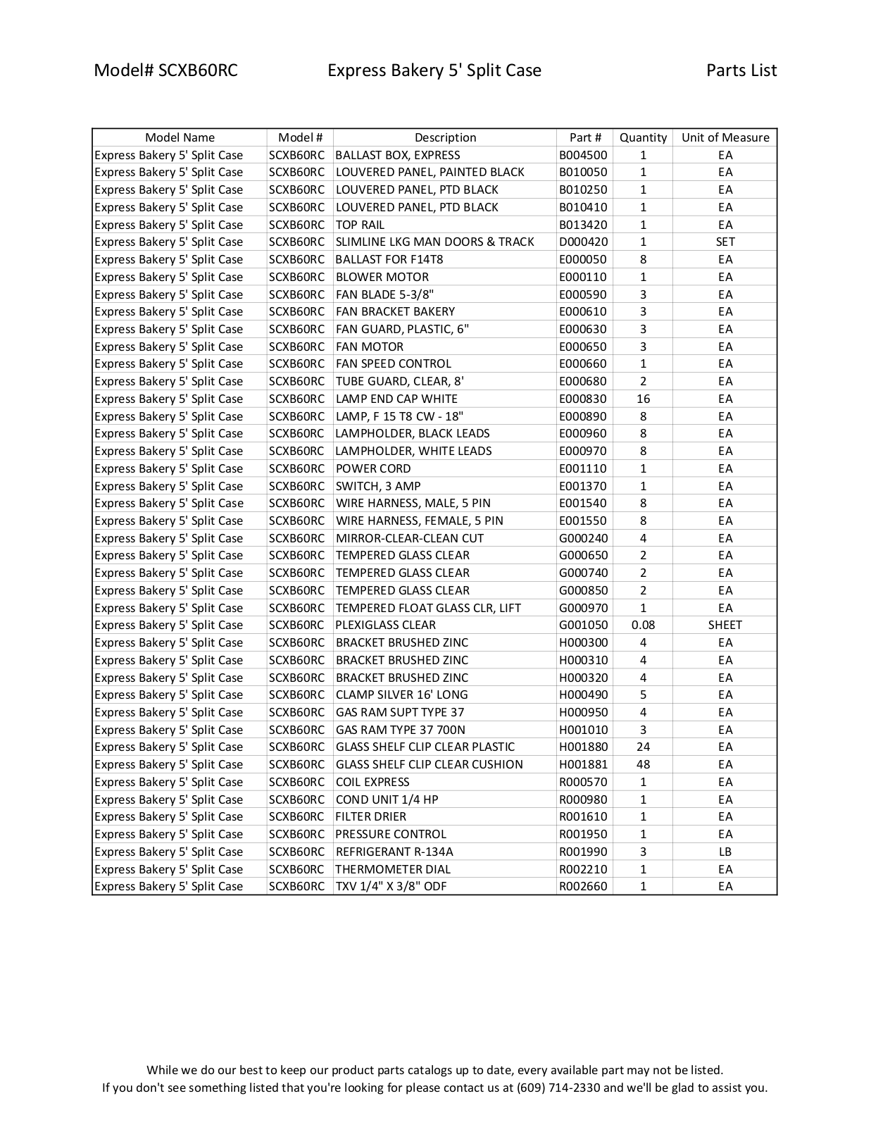 RPI Industries SCXB60RC Parts List