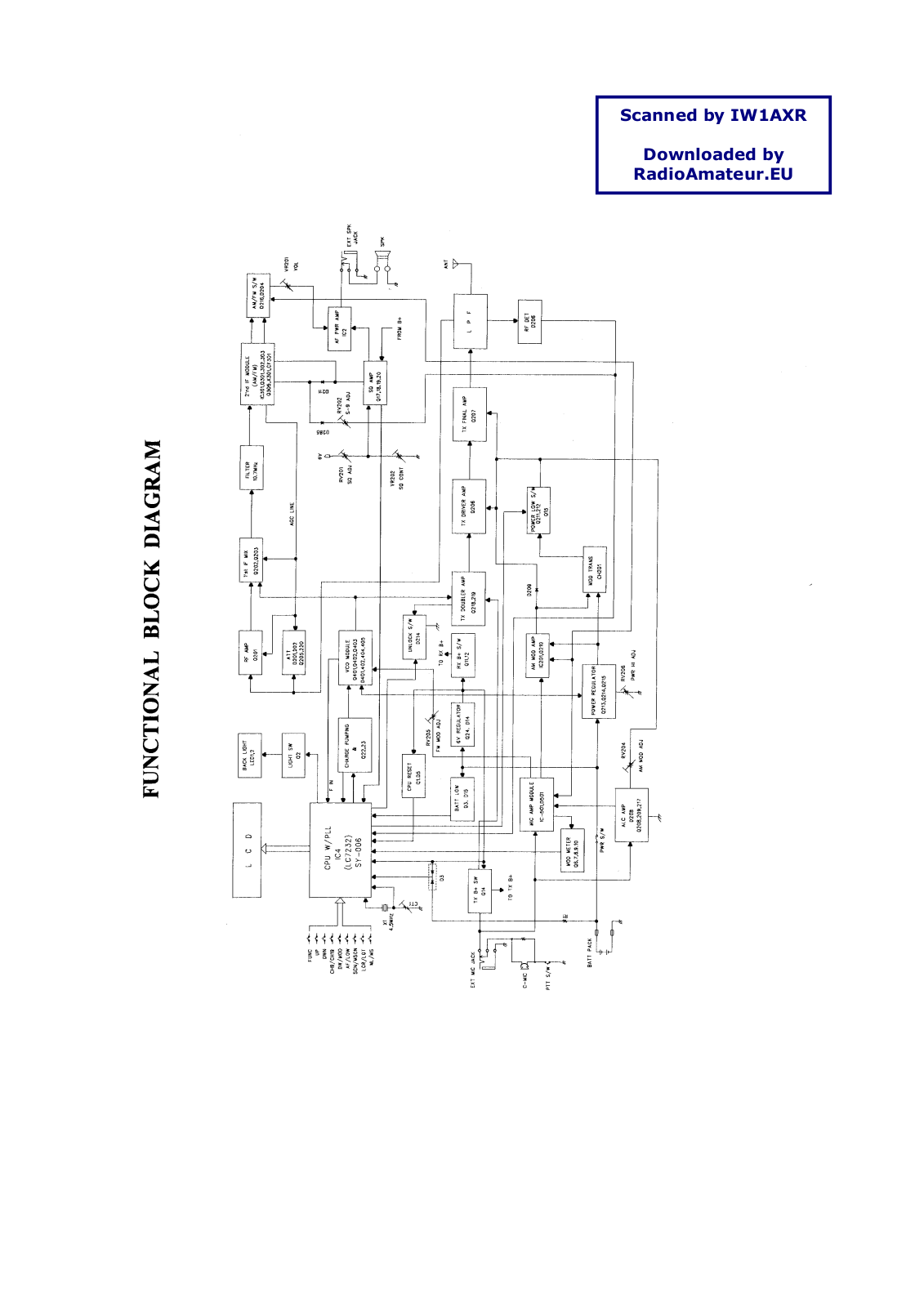 Intek SY-101fx Schematic