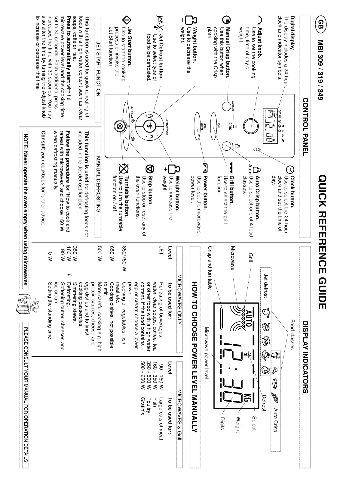 Whirlpool MBI 309 A, MBI 319 S, MBI 349 S, MBI 319 A, MBI 309 S INSTRUCTION FOR USE