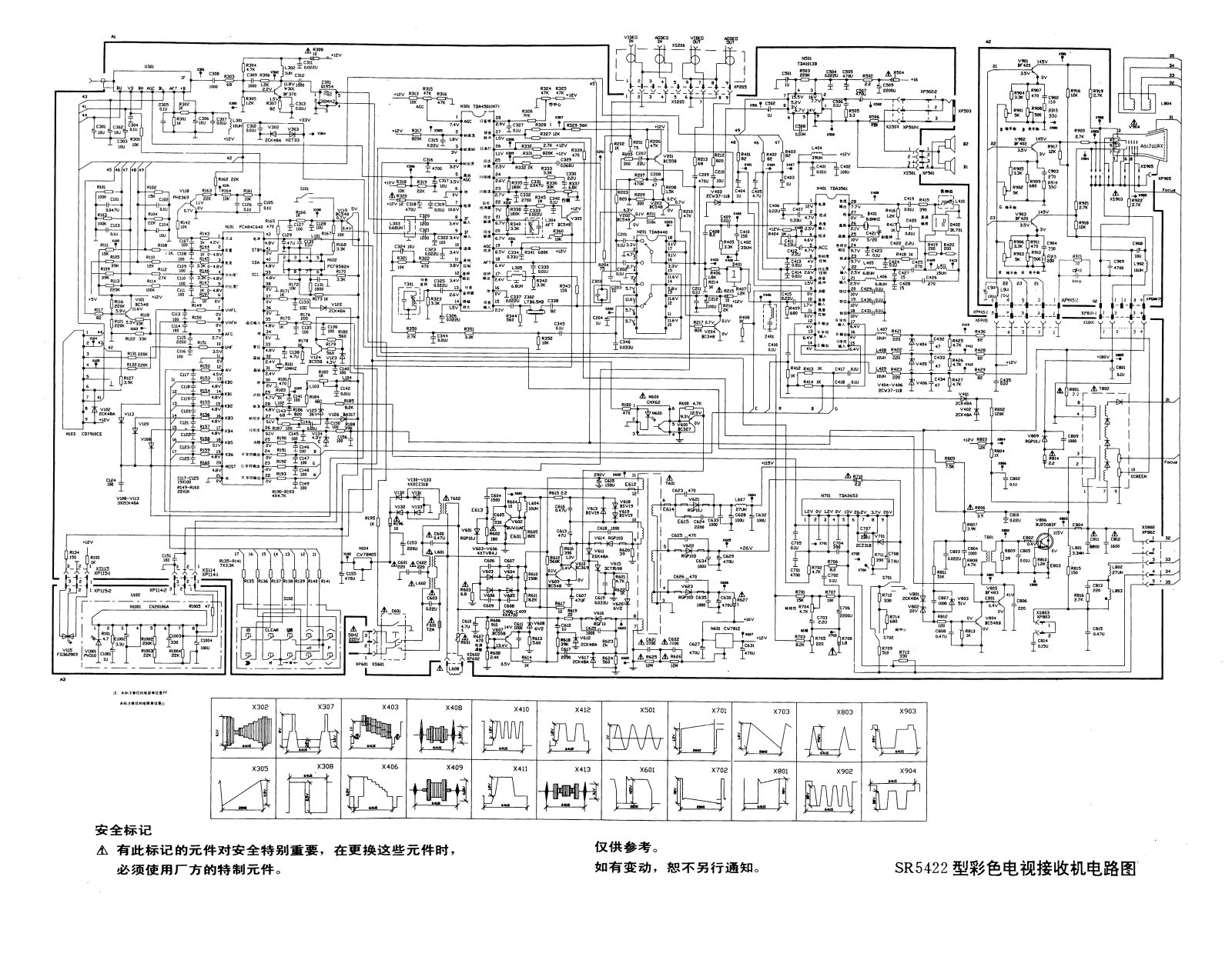 Hisense SR5422 Schematic