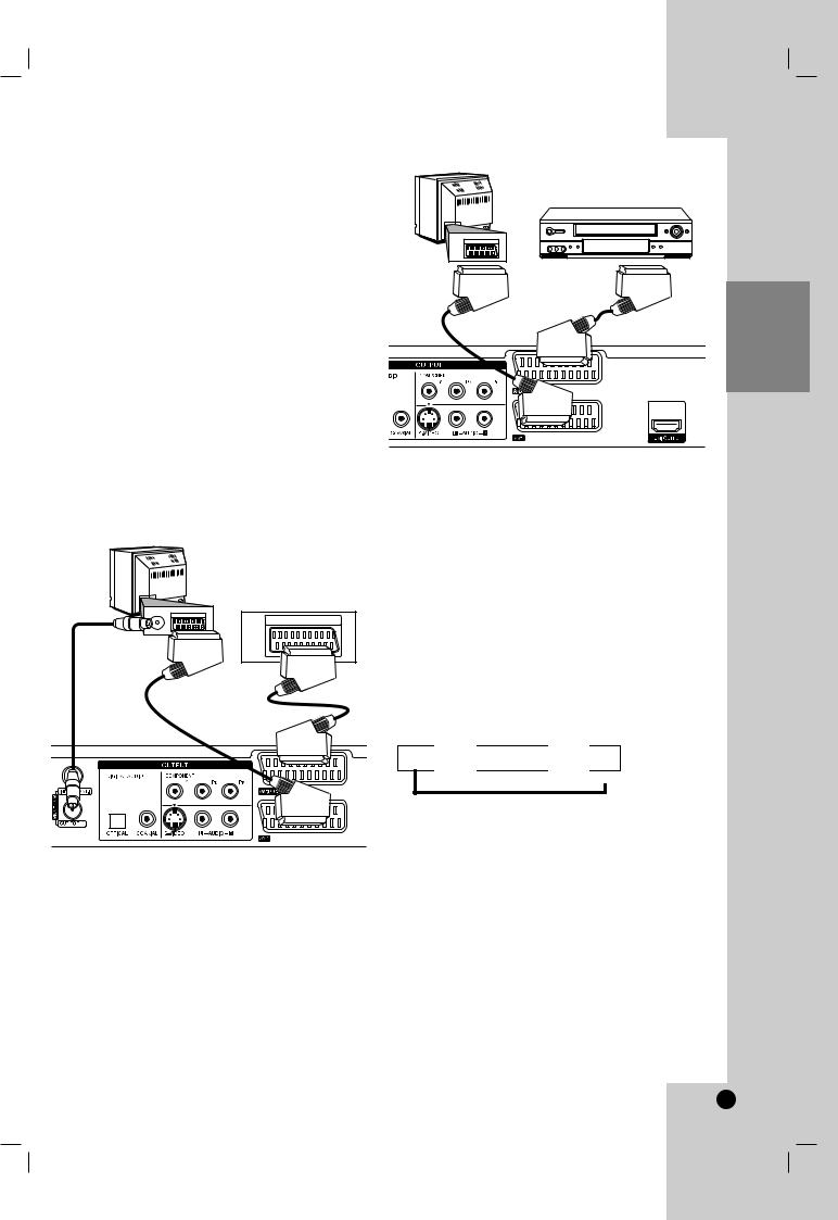 Lg RHT297H User Manual