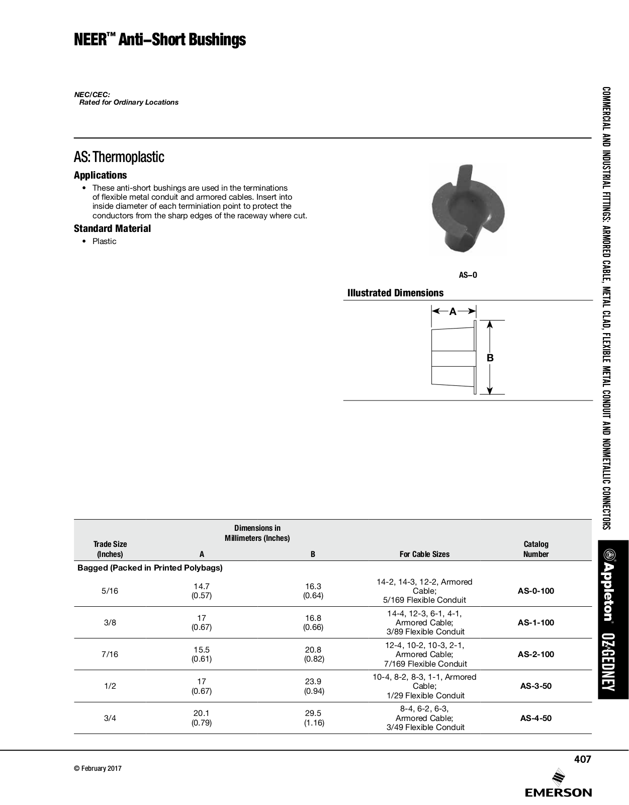 Appleton NEER™ Anti-Short Bushings Catalog Page