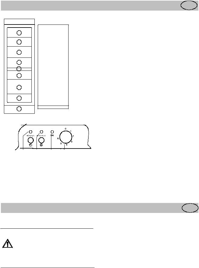 Rosenlew RPP800 User Manual