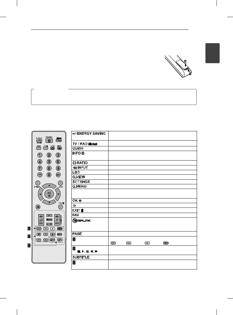 LG 32CS560Y User guide