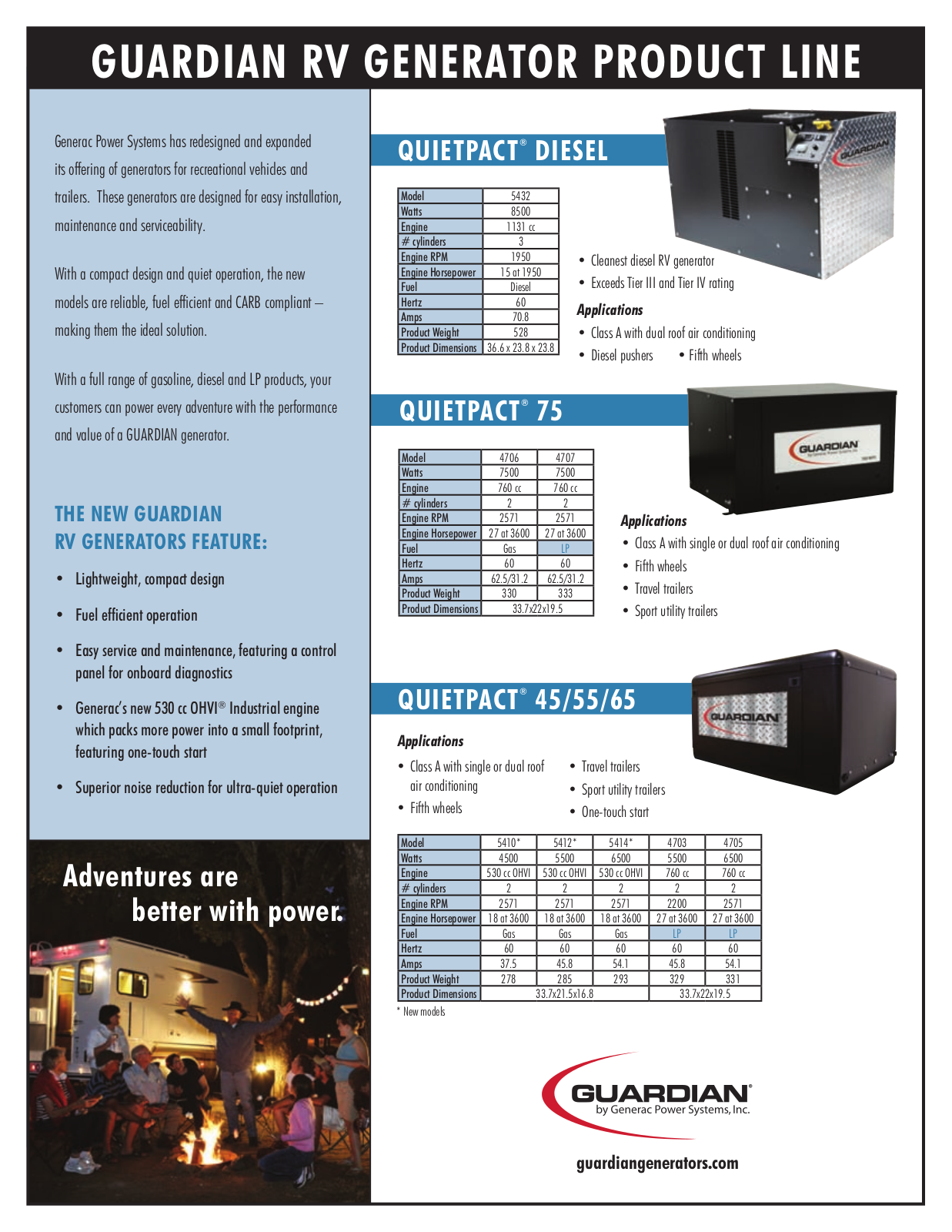 Generac 4703, 4705 User Manual