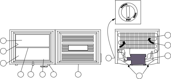 Castor FB50R Instructions Manual