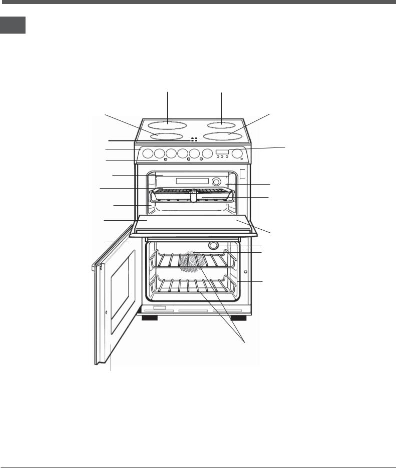 HOTPOINT JLE60P User Manual
