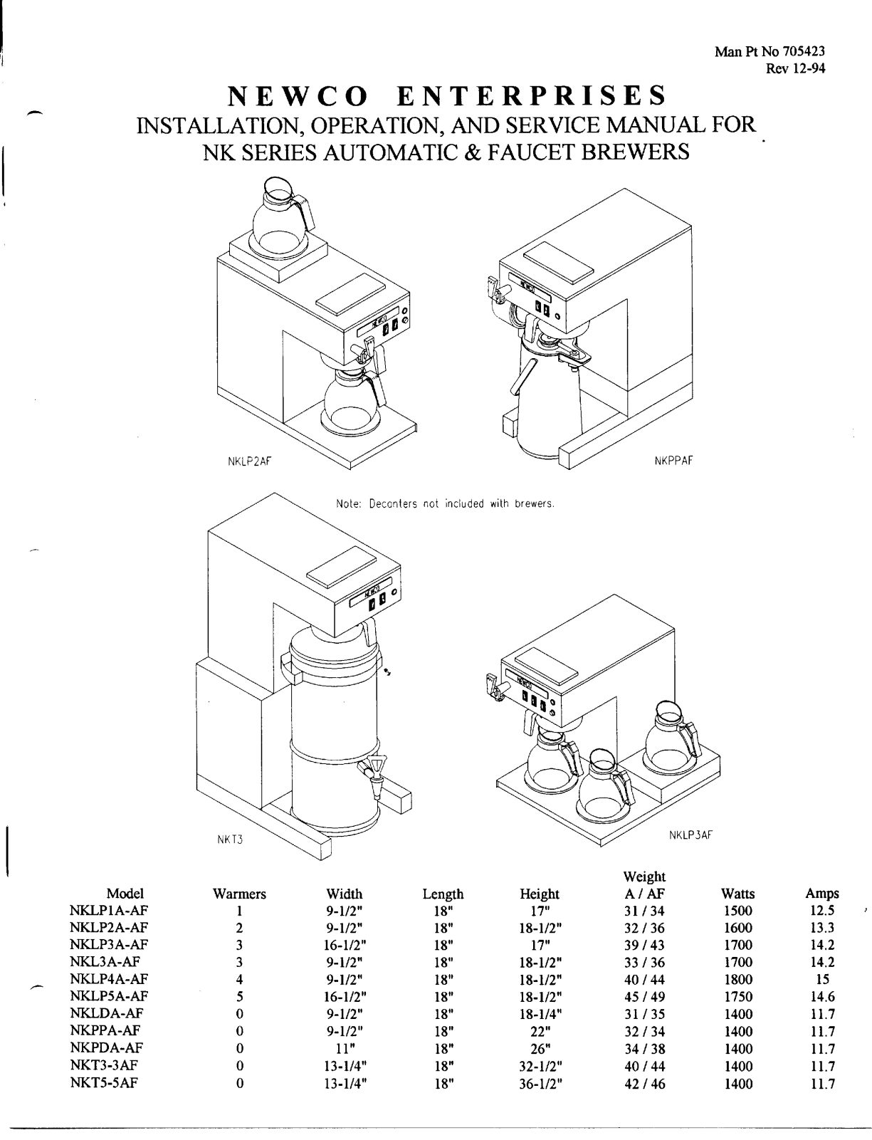 Newco NKLP4A-AF User Manual